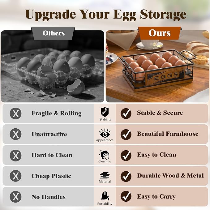 Farmhouse Egg Holder Countertop, Oak Wood & Metal Egg Basket with Handles | Stackable Rustic Egg Tray Organizer for Kitchen Counter, Holds 12 Eggs, Removable Divider for Fresh Egg Storage, Walnut - Image 6