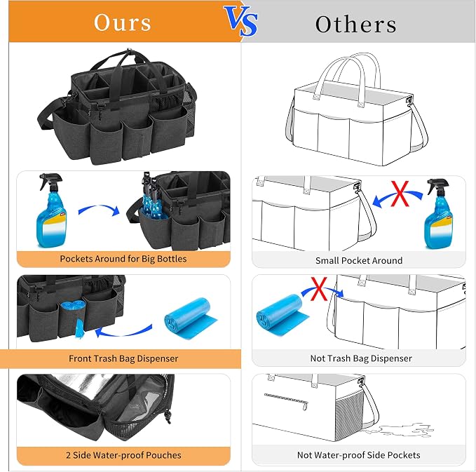 LoDrid Wearable Cleaning Caddy Bag with 4 Foldable Dividers, Black | Cleaning Supply Organizer with Shoulder Strap and Side Handles for Cleaners & Housekeepers - Image 3