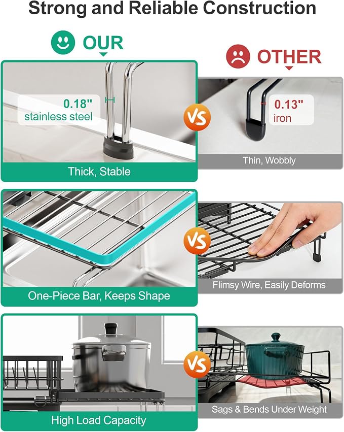 GSlife Expandable Dish Drying Rack - Over Sink & Countertop Use, Black | 12.6"-22.4" Adjustable Length, Extra Drying Space, Auto-Drain Spout, Large-Capacity, Removable Utensil Holder, Rust-Resistant - Image 4