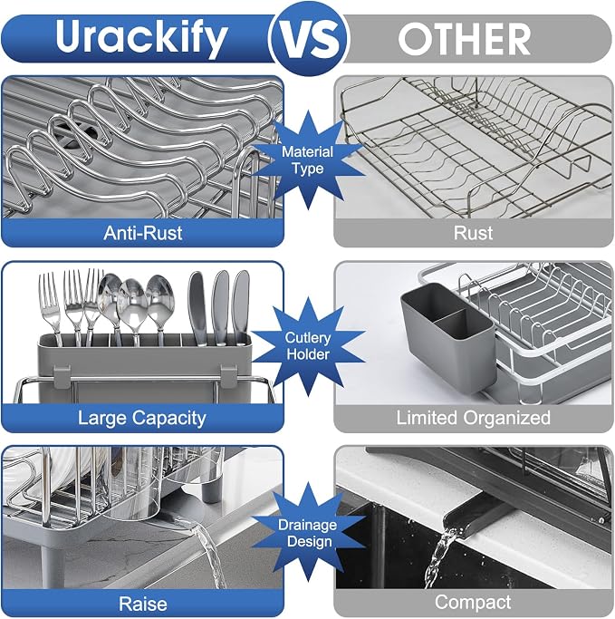 Urackify Stainless Steel Dish Drying Rack for Kitchen Counter, 16.9" x12.4" | Rustproof dish rack with utensil holder, 16.9" L x 12.4" W Large Capacity, Dish Drainer for Plates Dishes Sliverware, Grey - Image 6