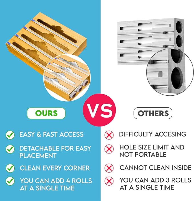 Bamboo Aluminum Foil Organizer & Plastic Wrap Dispenser with Cutter for 11" Rolls - 4 in 1 Parchment, Wax Paper & Saran Wrap Holder - Tin Foil Wrap Organizer for Kitchen Drawer, Countertop & Pantry - Image 3