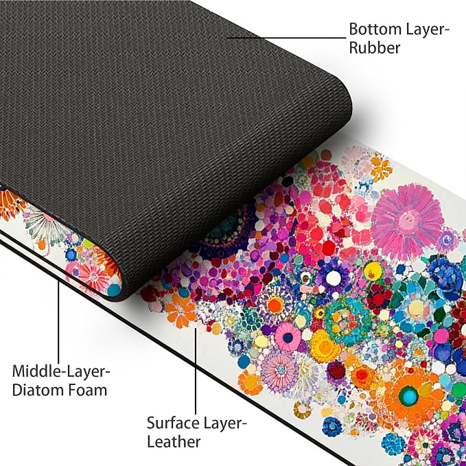 Bimkole 2 PCS Faucet Absorbent Mat, Kitchen Faucet Sink Splash Guard Wraparound Cloth Pads Drip Catcher for Sink Faucet for Kitchen Bathroom Faucet, Colorful Faucet Mat, 15 x 4 Inch Flower A3 - Image 3