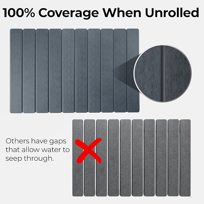 Large Stone Dish Drying Mat for Kitchen Counter, Roll up Pad -Dishes / Rack | Quick dry Fast absorbent sink pads, Diatomaceous earth Material, countertop dryer mats, Matt Finish- Dark Grey - Image 5