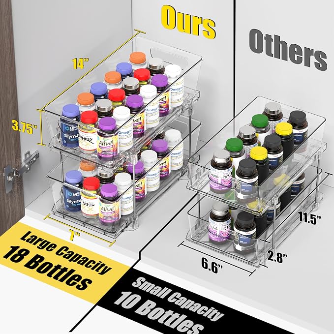 Simple Houseware 2Pcs 2-Tier Slim Drawer Cabinet Pull-Out Organizer, Clear - Image 3